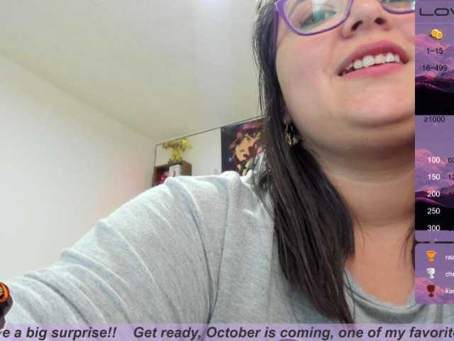 사진 Aikadreams Welcome to my Fantasy World !! Goal tweezers in the nipples #curvy #hairy #bbw #slave