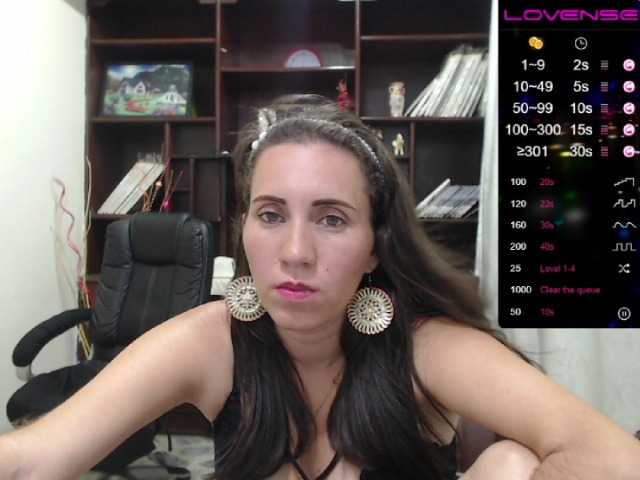 사진 Gabysex88 When I feel very good you will see my wet panties